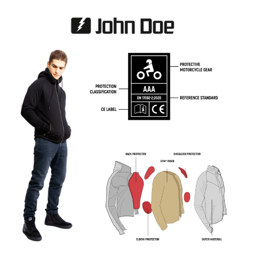Nyhet: John Doe MC-Hoodie AAA XTM V2 – Stil och skydd i ett!
