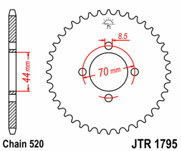 Стоманен стандарт на JT Sproc