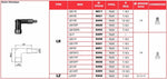 NGK Kicks Plug Cap - LB05FP