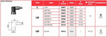 Ngk kicks plug cap - lb10hak