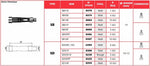 NGK Spark Plug Cap - SB05E