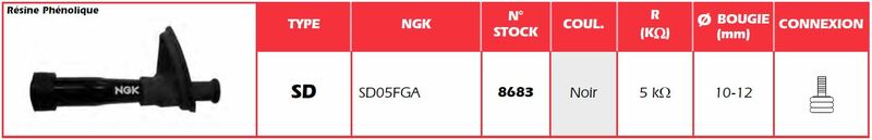 NGK Kicks Plug Cap - SD05FGA