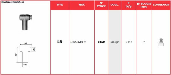 NGK Red Spark Plug Cap - LB05EMH -R
