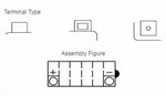 Yuasa conventional battery without acid package - YB12B -B2