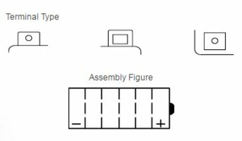 Yuasa conventional battery without acid package - YB7L -B2