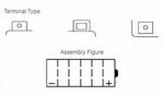 Yuasa conventional battery without acid package - YB7L -B2