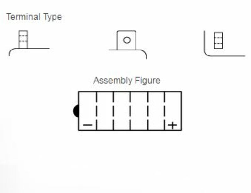 Yuasa conventional battery without acid packages - 51913
