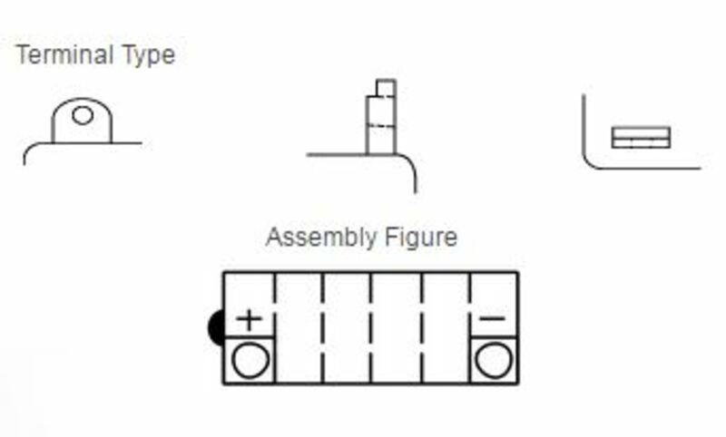 Yuasa conventional battery without acid packages - YB12A -A