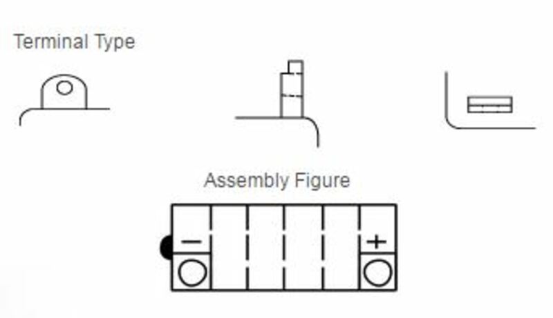 Yuasa conventional battery without acid packs - YB12AL -A