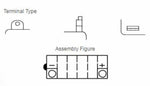 Yuasa conventional battery without acid packs - YB12AL -A