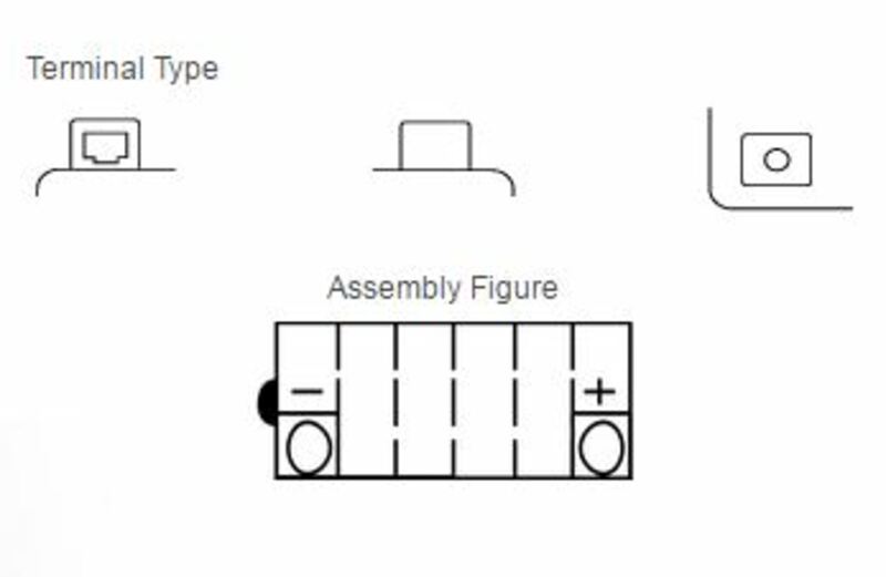 Yuasa conventional battery without acid package - YB16AL -A2