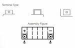 Поддръжка на Yuasa -Free Factory -Enabled Battery -YTZ12S