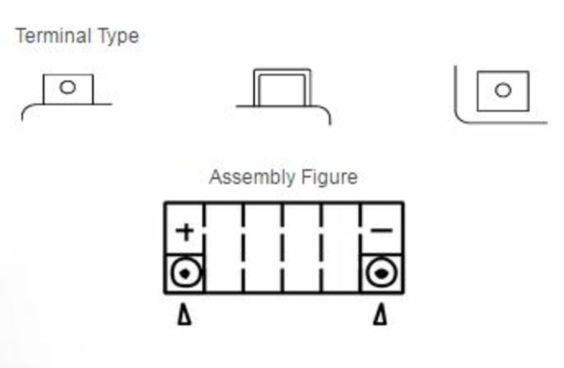 Поддръжка на Yuasa -Free Factory -Enabled Battery -YTZ14S