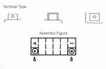 Поддръжка на Yuasa -Free Factory -Enabled Battery -YTZ14S