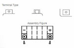 Поддръжка на Yuasa -Free Factory -Enabled Battery -YTZ7S