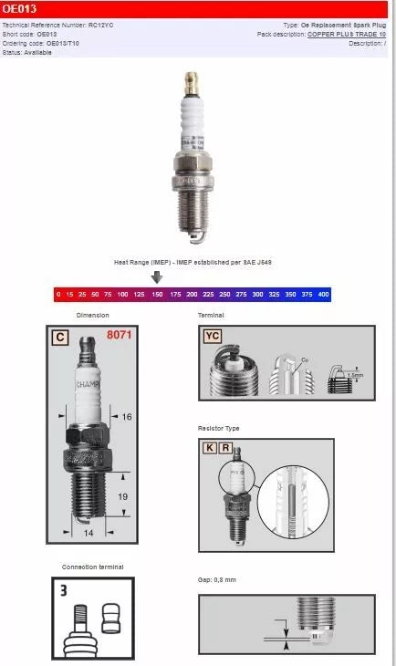 Шампион Шампион S-Plug RC12YC OE013