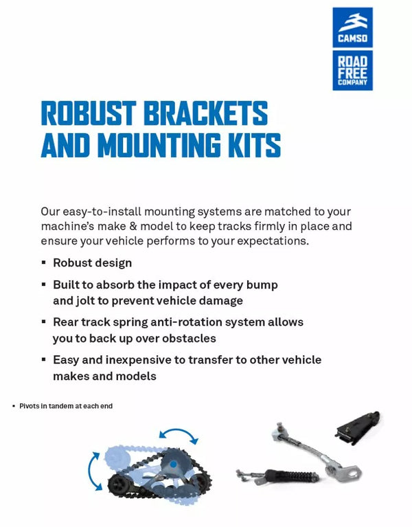 Camso-ATV Track System Utdaptor 5000-41-1500