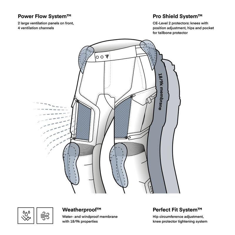 Textile Textile Mc-Pants Cubby v Grey