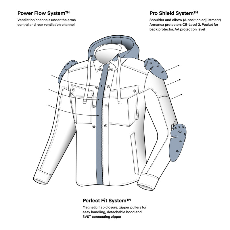 Rebelhorn Armorite ™ MC shirt shifter black /gray