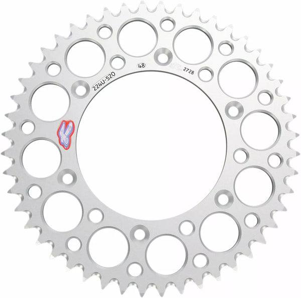 Renthal Sproc