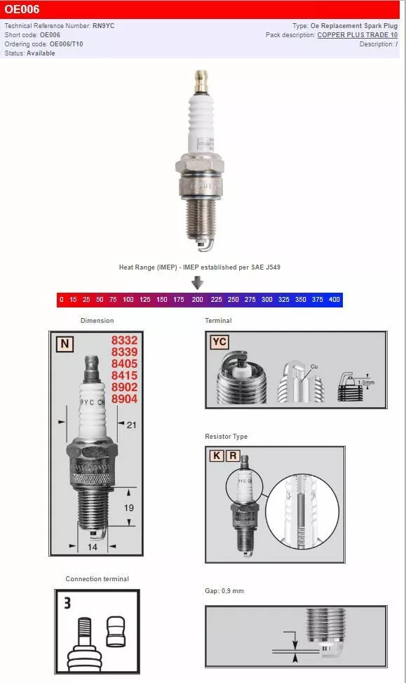 Шампион Шампион S-Plug RN9YC OE006