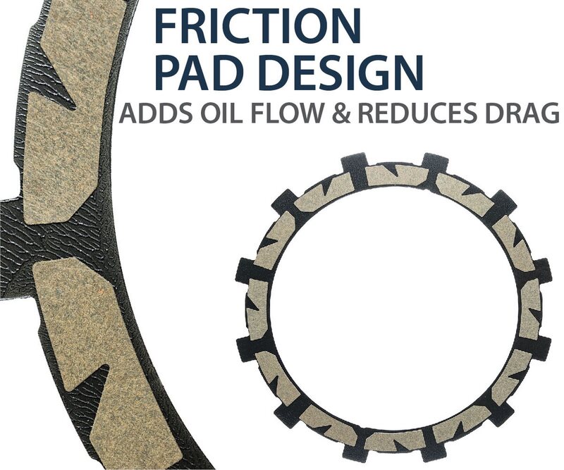 Прекуп TorqDrive (DDS-CSS) Cluth Kit RMS-2813081