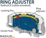Система на съединителя RADIUSCX RADIUSCX RMS-7907075