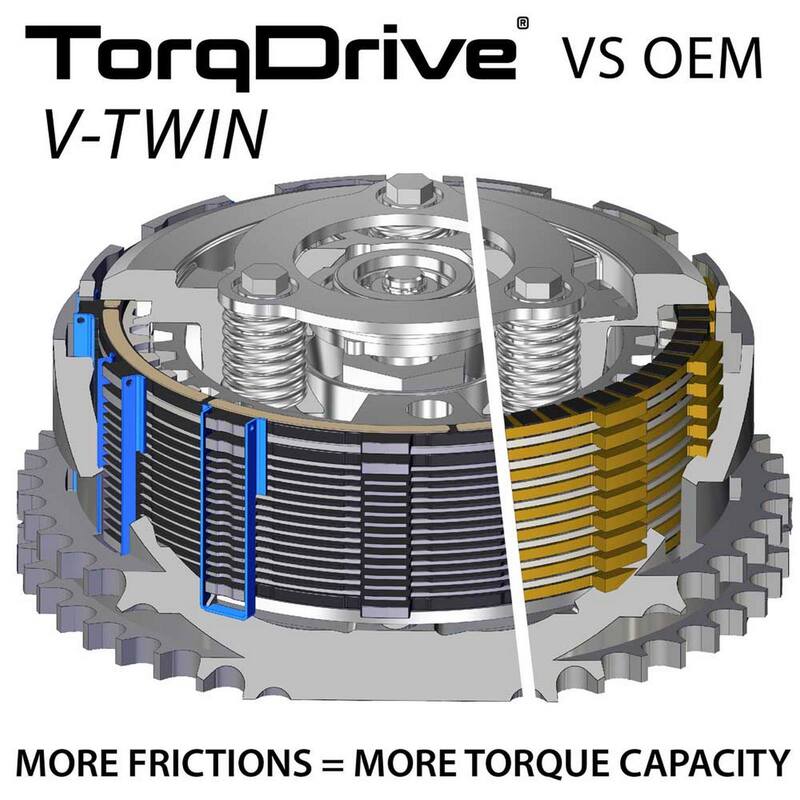 Recluse TorqDrive (индийски) Cluth Kit RMS-2816031