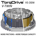 Recluse TorqDrive (индийски) Cluth Kit RMS-2816031