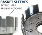 Коремална система на съединителя TorqDrive RMS-7113082