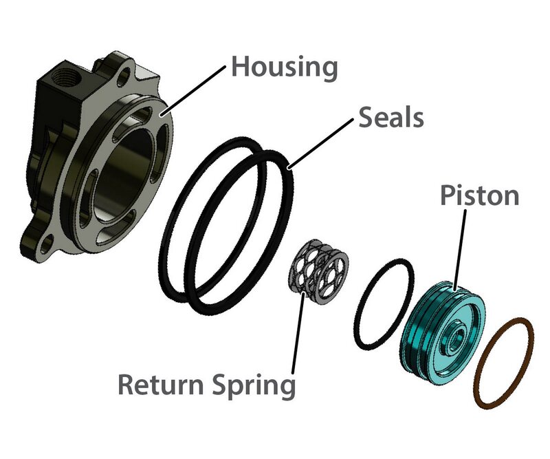 Комплект съединител на TorqDrive TorqDrive + подчинен цилиндър RMS-2915050