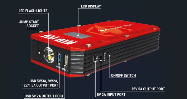 BS Battery Power Box PB-02-Start Help & PowerBank с USB зареждане