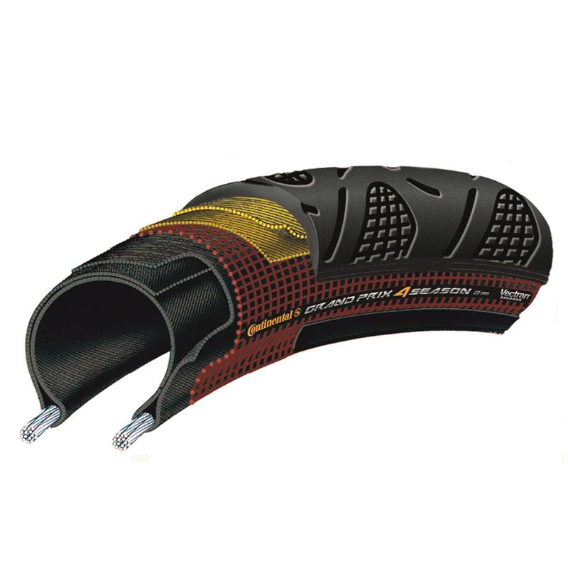 Continental Tire Grand Prix 4-сезонно сгъване 700x25c