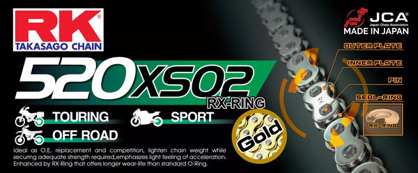 RK верига RK520XSO2 GG 100C GB520XSO2-100 C
