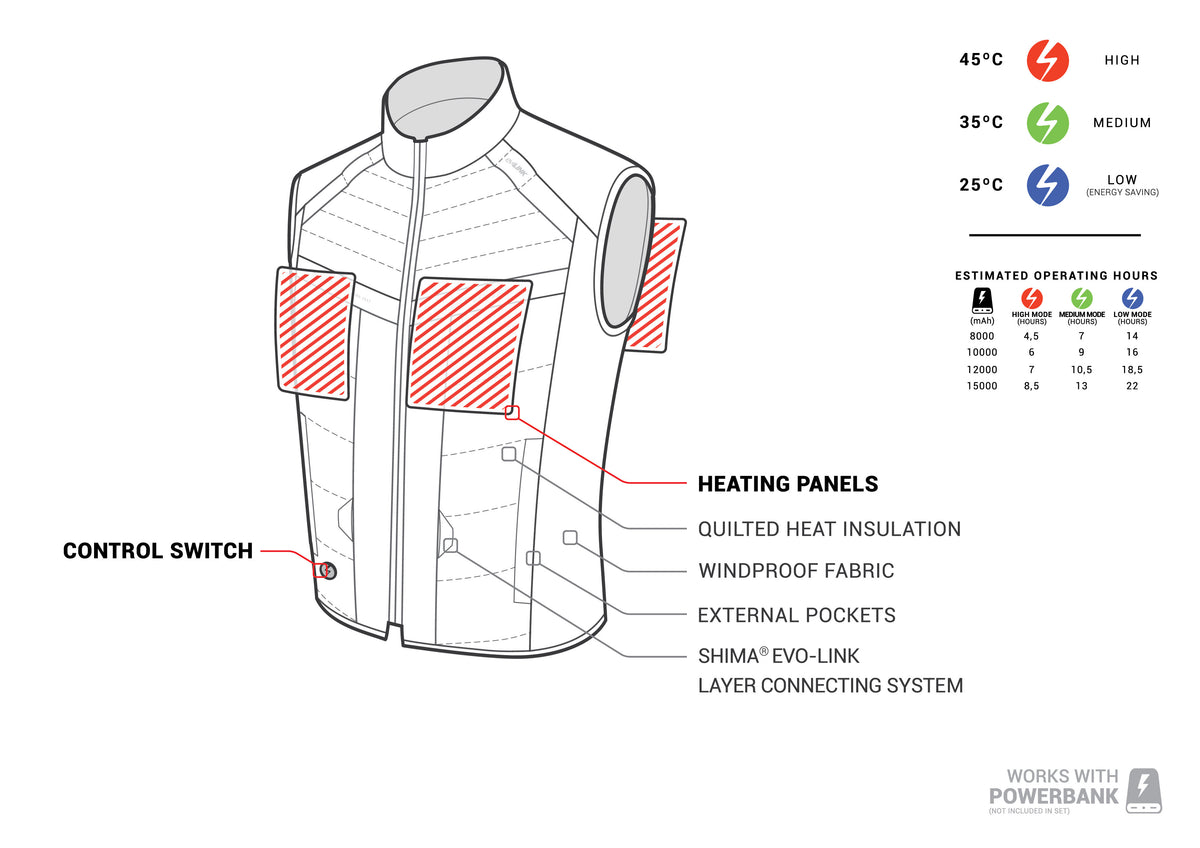 Отоплителна жилетка Shima Powerheat Black