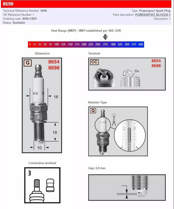Шампион Шампион S-Plug 8698-1 8698/T10