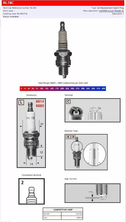 Шампион Шампион S-Plug RL78C RL78C