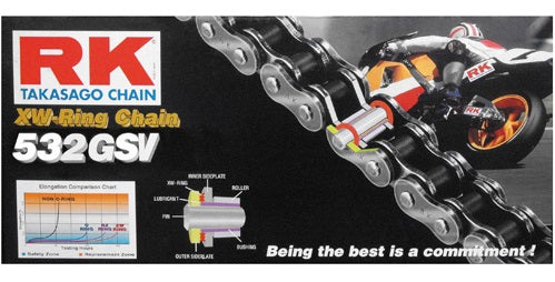 RK верига RK532GSV 110R 532GSV-110-CLF