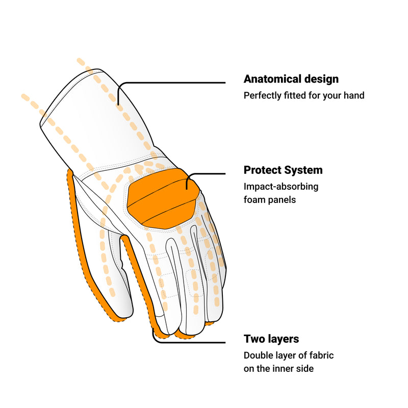 Озонова деца Mc-Gloves Rookie II черно